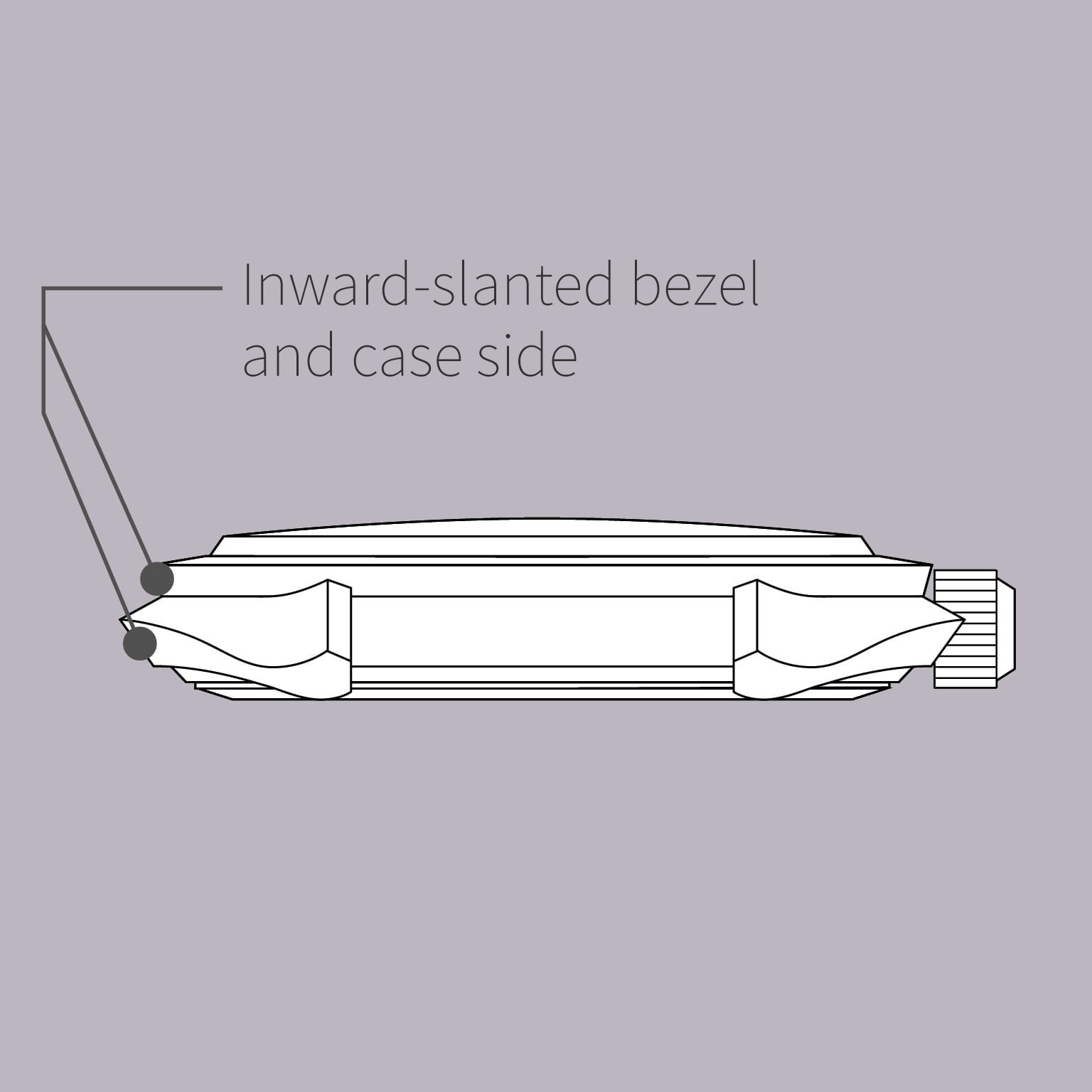 Inward-slanted bezel and case side