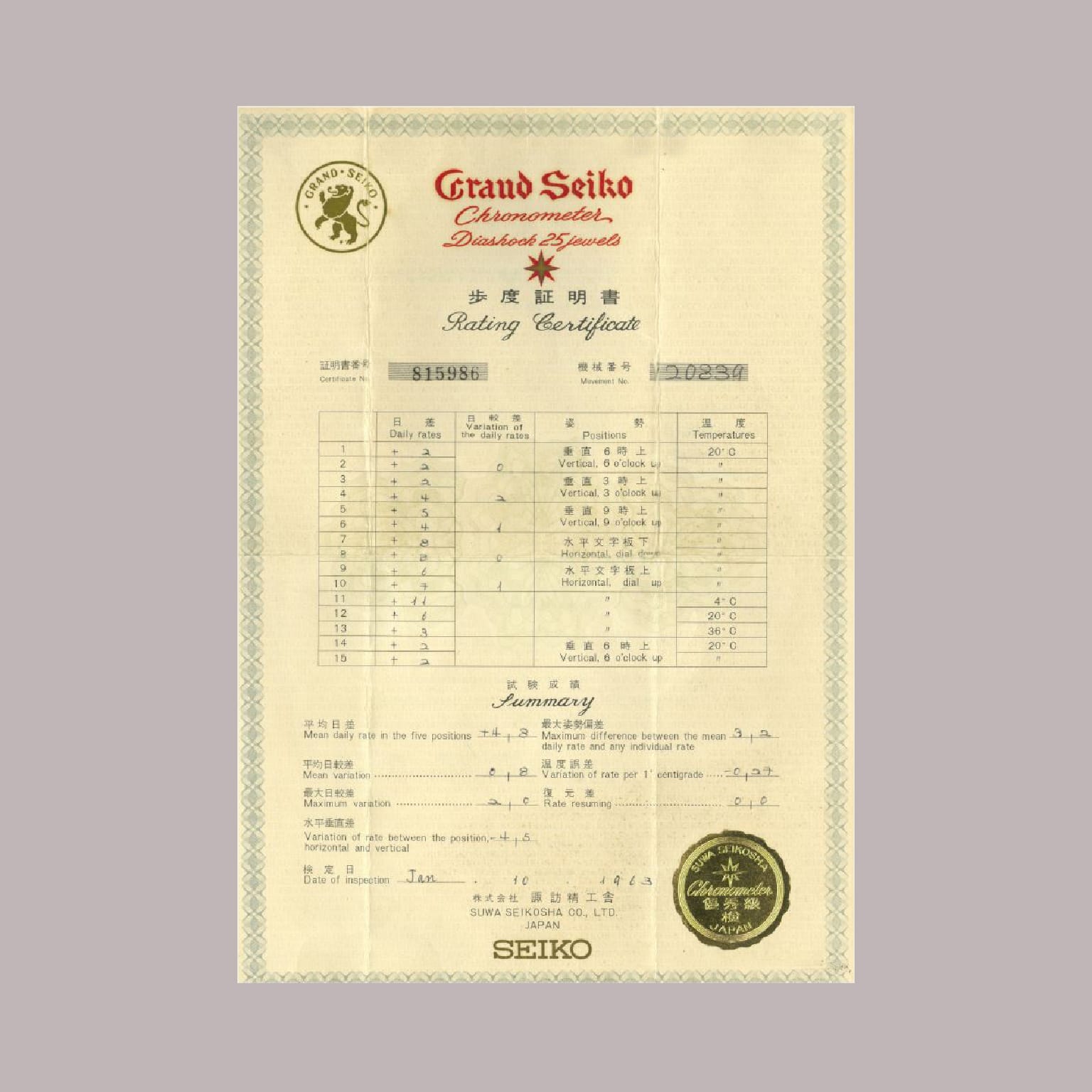 1960 Grand Seiko | Seiko Design 140