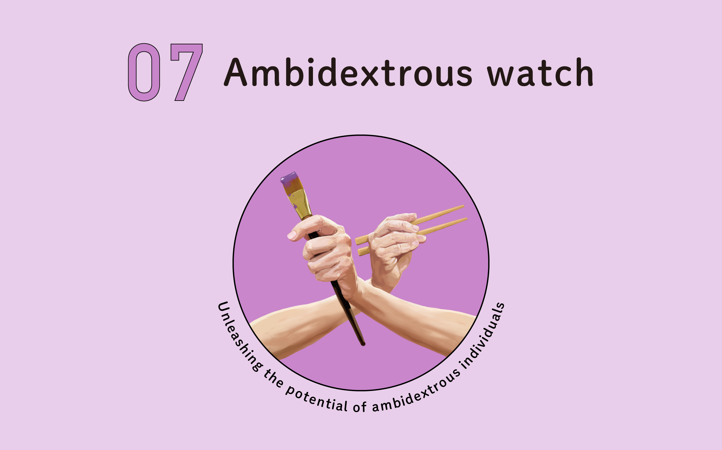 Ambidextrous watch
