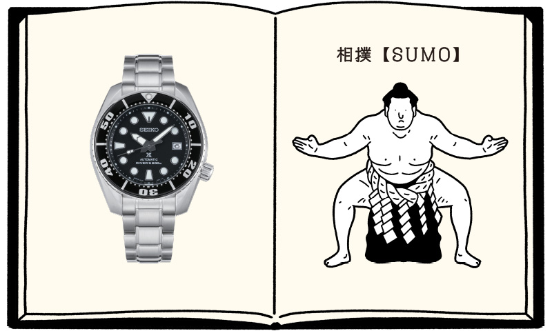 「SUMO」の正面写真と力士のイラスト