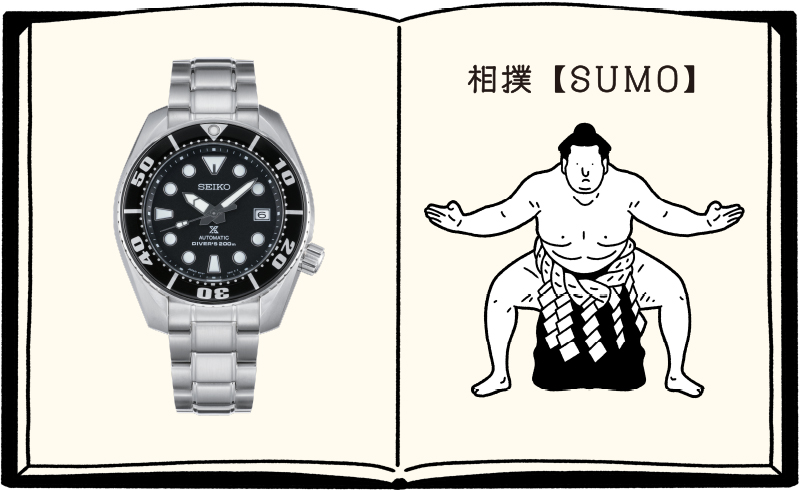 「SUMO」の正面写真と力士のイラスト