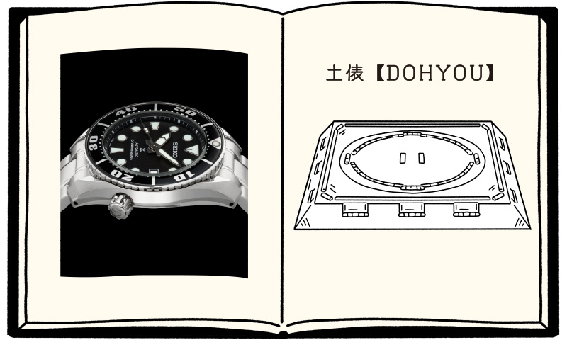Photo of the Sumo watch and a illustration of the dohyo, the ring where sumo wrestling bouts are held, viewed diagonally from above. 