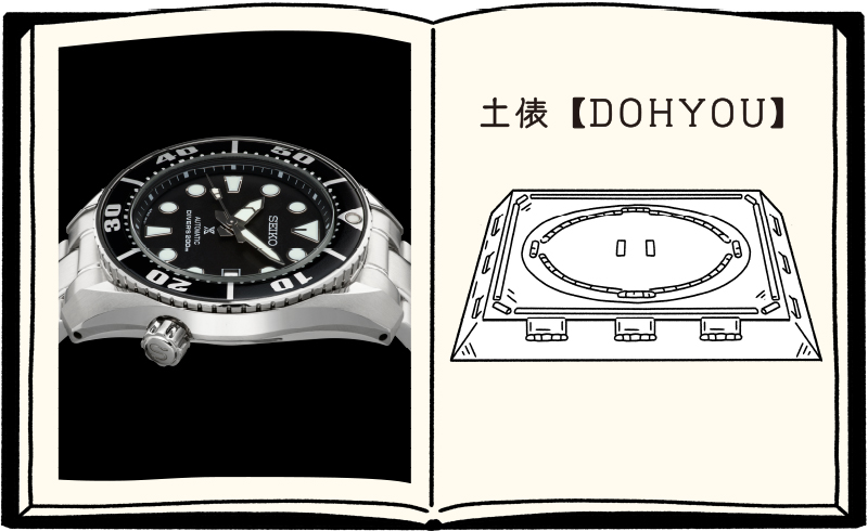 Photo of the Sumo watch and a illustration of the dohyo, the ring where sumo wrestling bouts are held, viewed diagonally from above. 