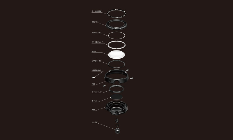 Exploded view (from the top: acrylic display, rotating bezel, bezel packing, glass fixing ring, glass, L-shaped packing, outer case fixing screw, outer case, dial ring, dial, inner case, and crown)