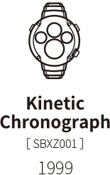 Kinetic Chronograph