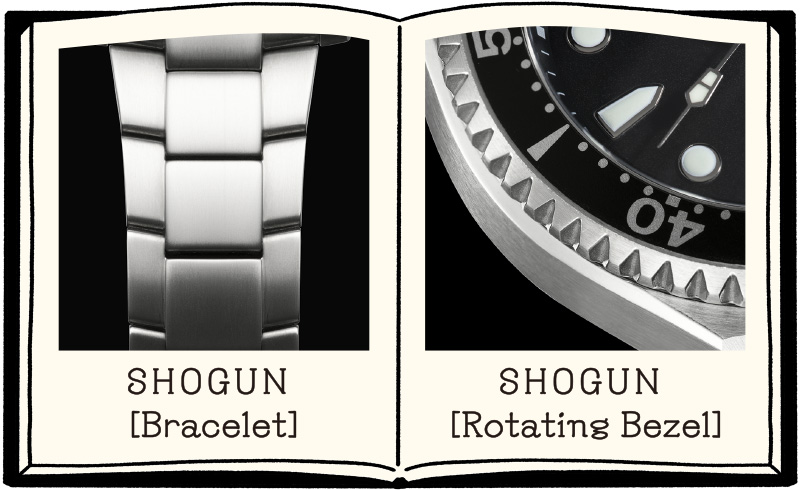 Enlarged view of the bracelet and rotating bezel of Shogun watch