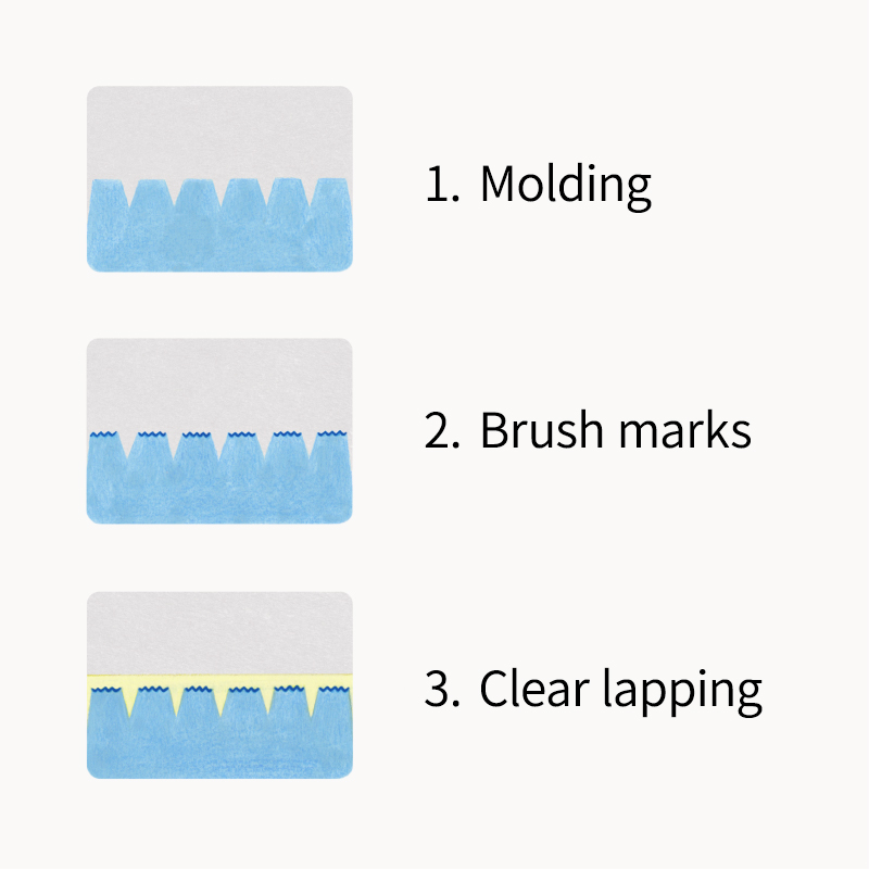 Illustration of processing procedure (1) Molding (2) Brush marks (3) Clear lapping