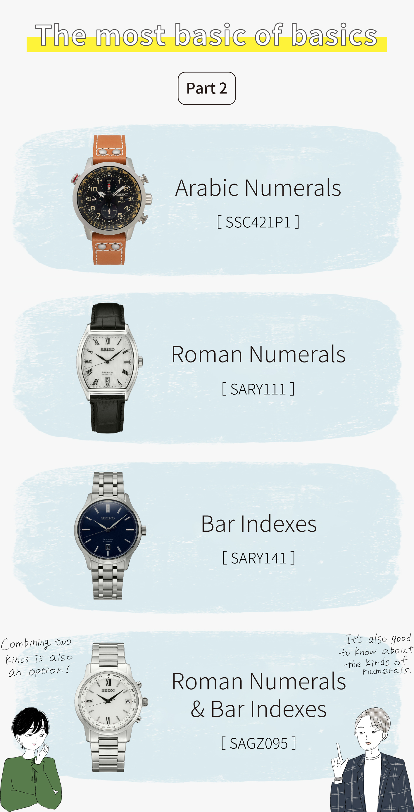 The most basic of basics: Part 2 / Combining two kinds is also an option! / It’s also good to know about the kinds of numerals. / Arabic Numerals [SSC421P1], Roman Numerals [SARY111], Bar Indexes [SARY141], Roman Numerals & Bar Indexes [SAGZ095]