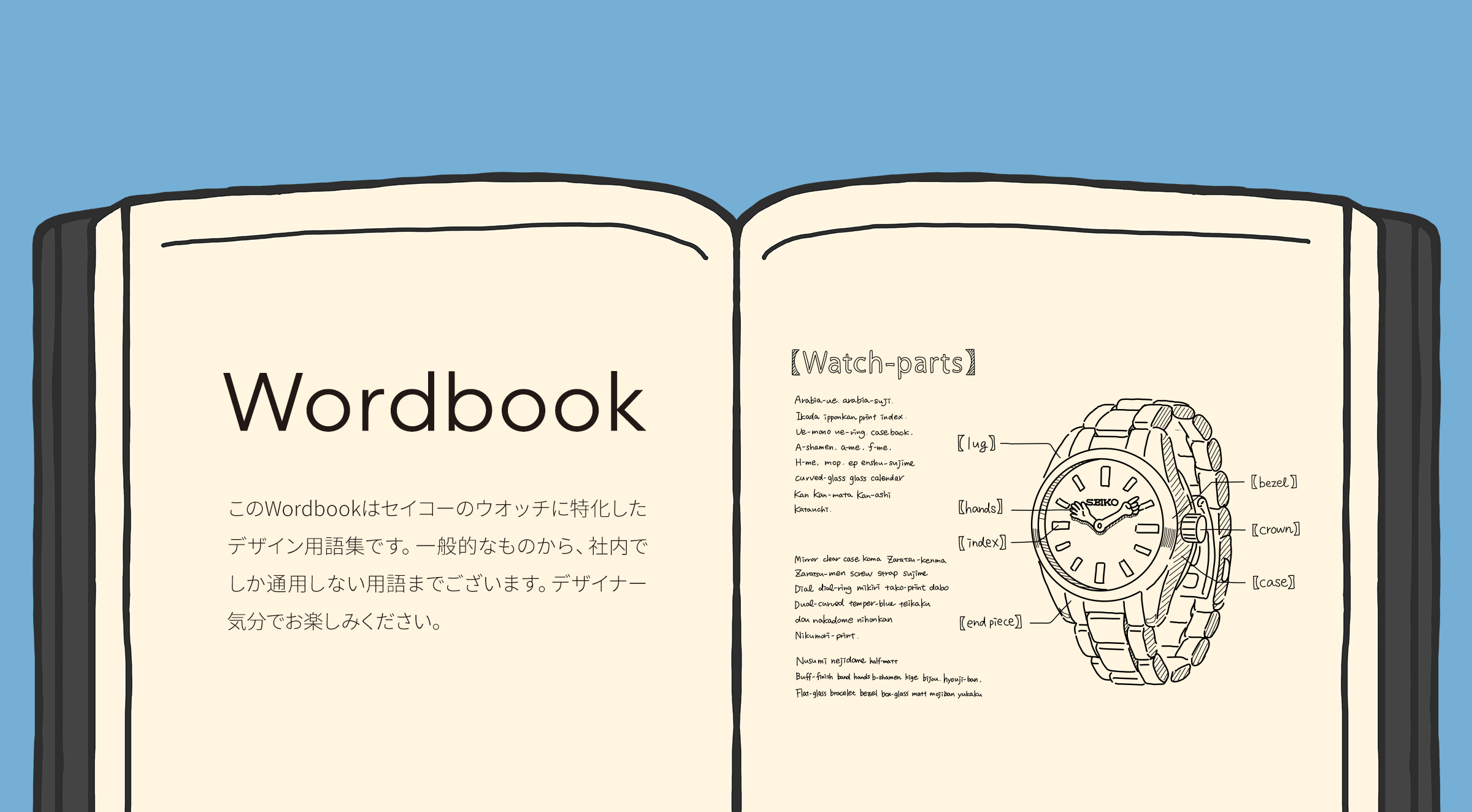 Wordbook このWordbookはセイコーのウオッチに特化したデザイン用語集です。一般的なものから、社内でしか通用しない用語までございます。デザイナー気分でお楽しみください。