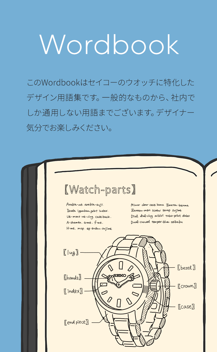 Wordbook このWordbookはセイコーのウオッチに特化したデザイン用語集です。一般的なものから、社内でしか通用しない用語までございます。デザイナー気分でお楽しみください。