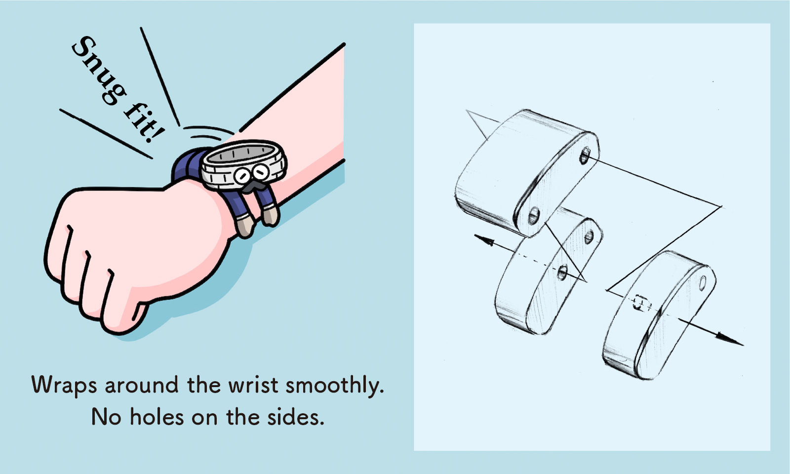 Wraps around the wrist smoothly. No holes on the sides. (Illustration of the structure of links)